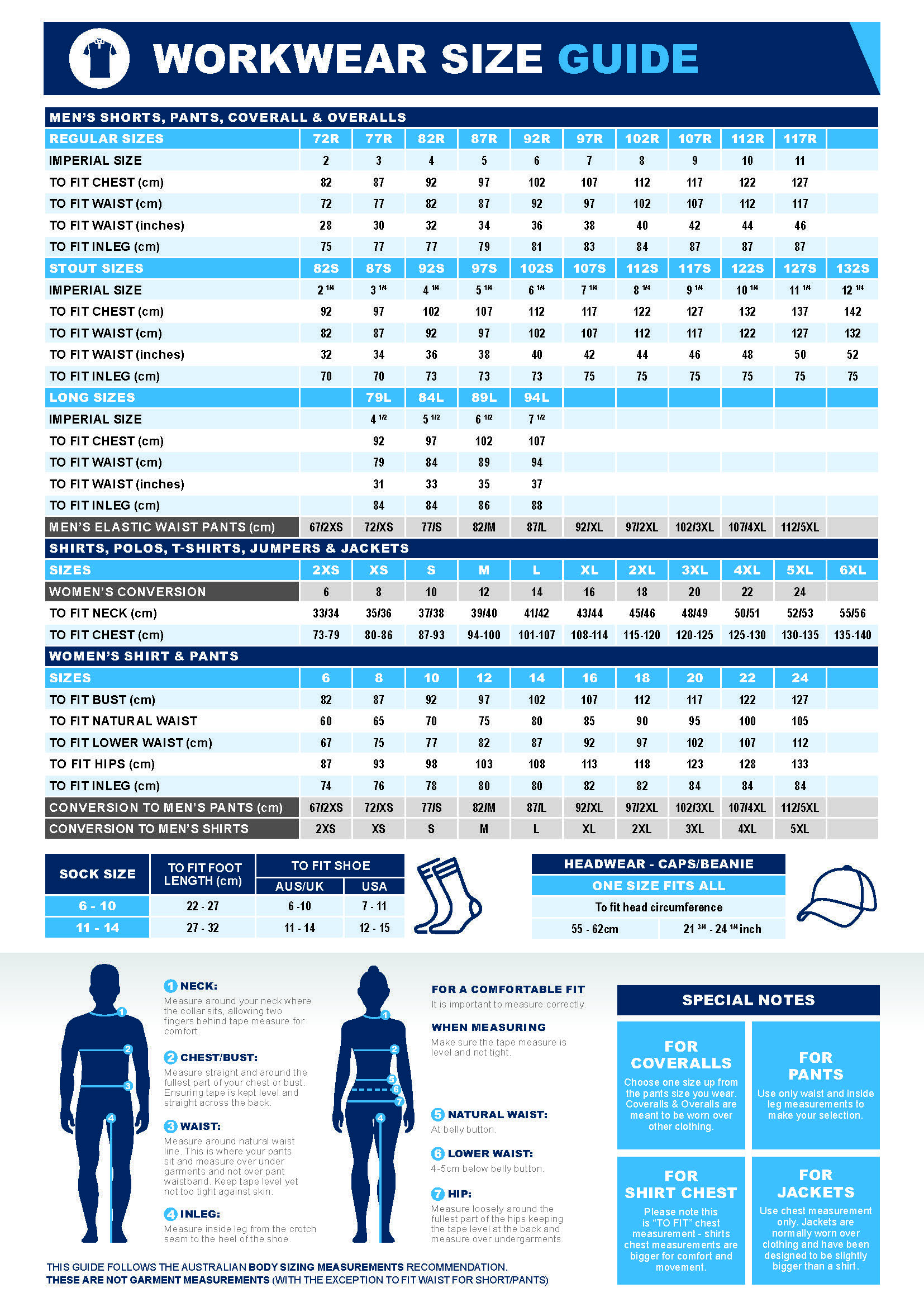 Workwear Sizing Guide - 2025